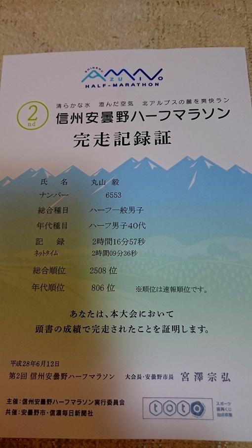 img_20160613-203404.jpg