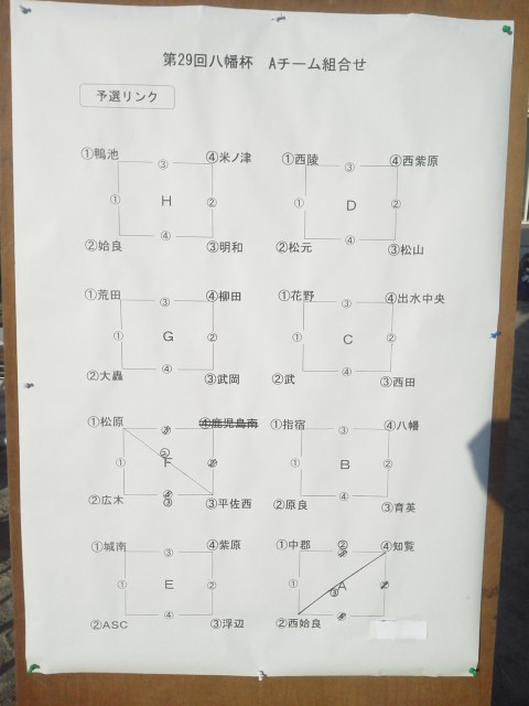 八幡旗