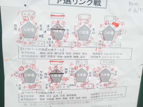 決勝トーナメント