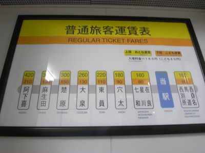 北勢線運賃表