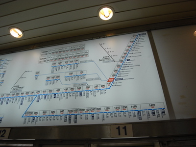 近鉄路線図
