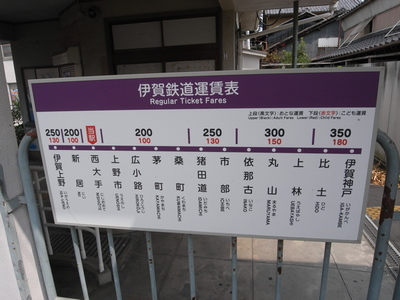 運賃表