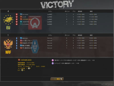 AVACTL4部 第2節　vs Hornet