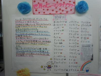 駒大　学園祭　坪井ゼミ　ヒューマンライブラリー報告