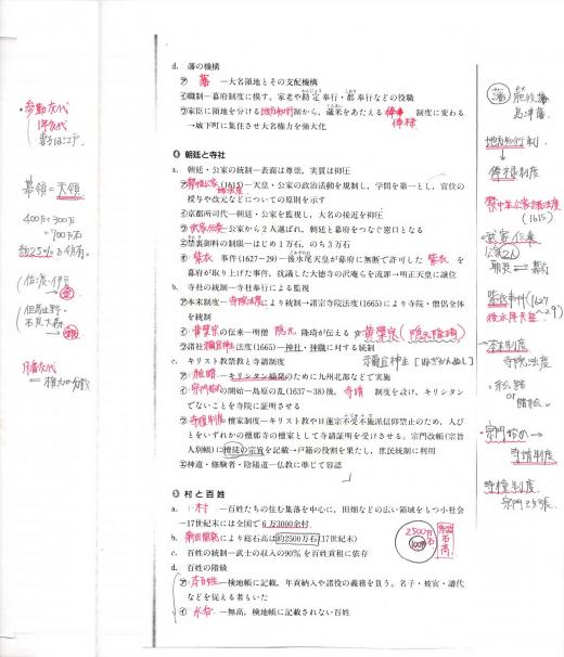 日本史まとめ　5/30画像