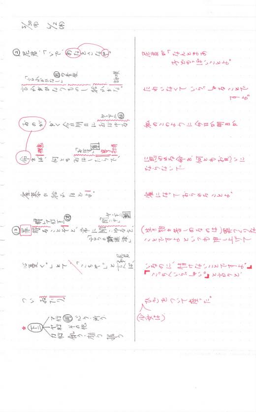 古典 6/6画像