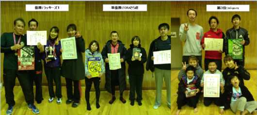 2/5　20周年記念大会画像