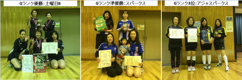 2017.4.9　レディースフリー大会画像