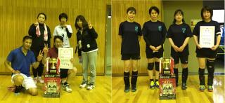 10/18　シニア大会結果画像