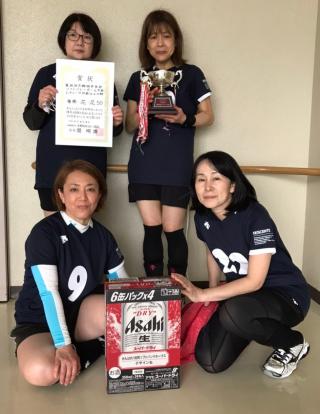 4/4　シニア大会結果画像