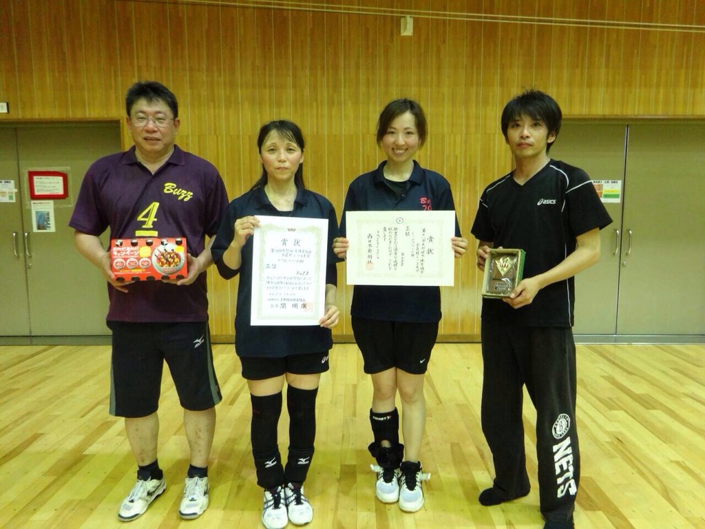 Gランク　3位　Buzz