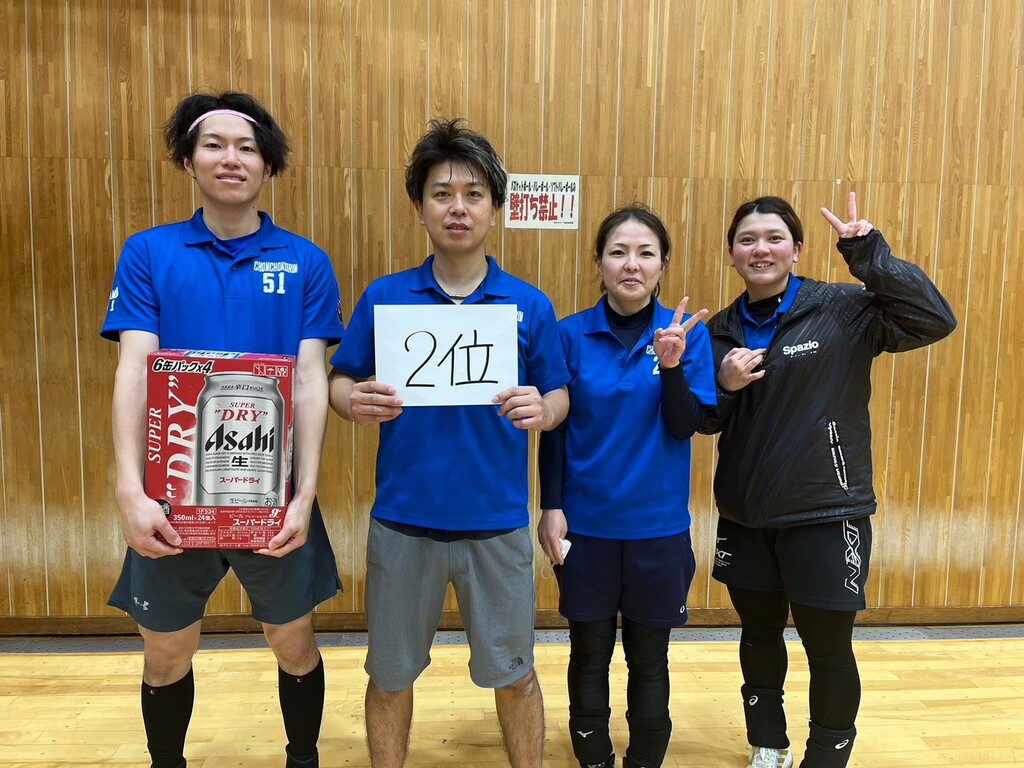 2024.1.28　　　　　　　　　　トリムフリー大会