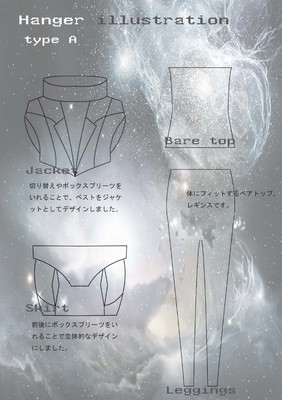 タイプＡ　説明
