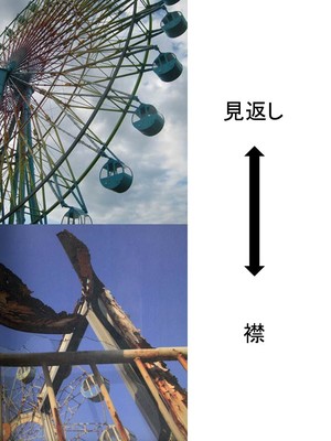 洋服に落とし込むと