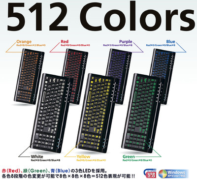 512色の色変更が可能なLEDキーボード「KZP－LED５１２