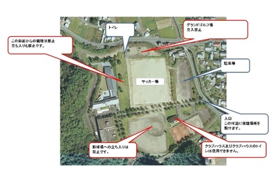 粟野注意事項