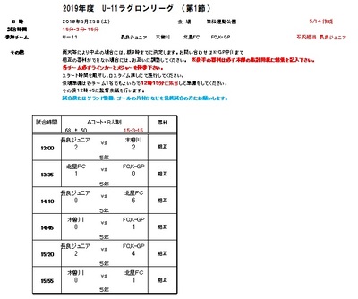 5月25日‗笠松運動公園の結果