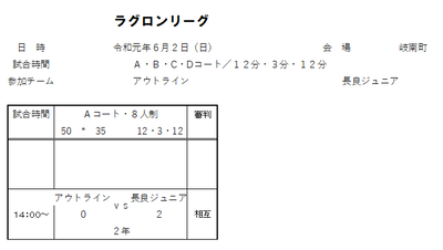 2019年度 6月2日（日）ラグロンリーグU-8　岐南町民グランド試合結果