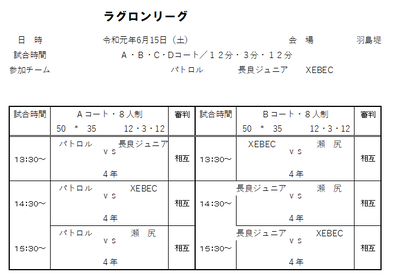 2019年度 6月15日（土）ラグロンリーグU-10　羽島堤外グランド