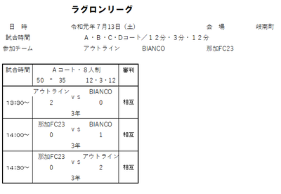 2019年度 7月13日（土）ラグロンリーグU-9　岐南町民グランド結果