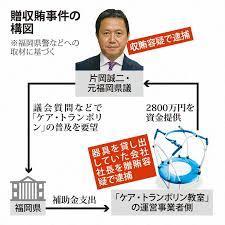 自首してください画像
